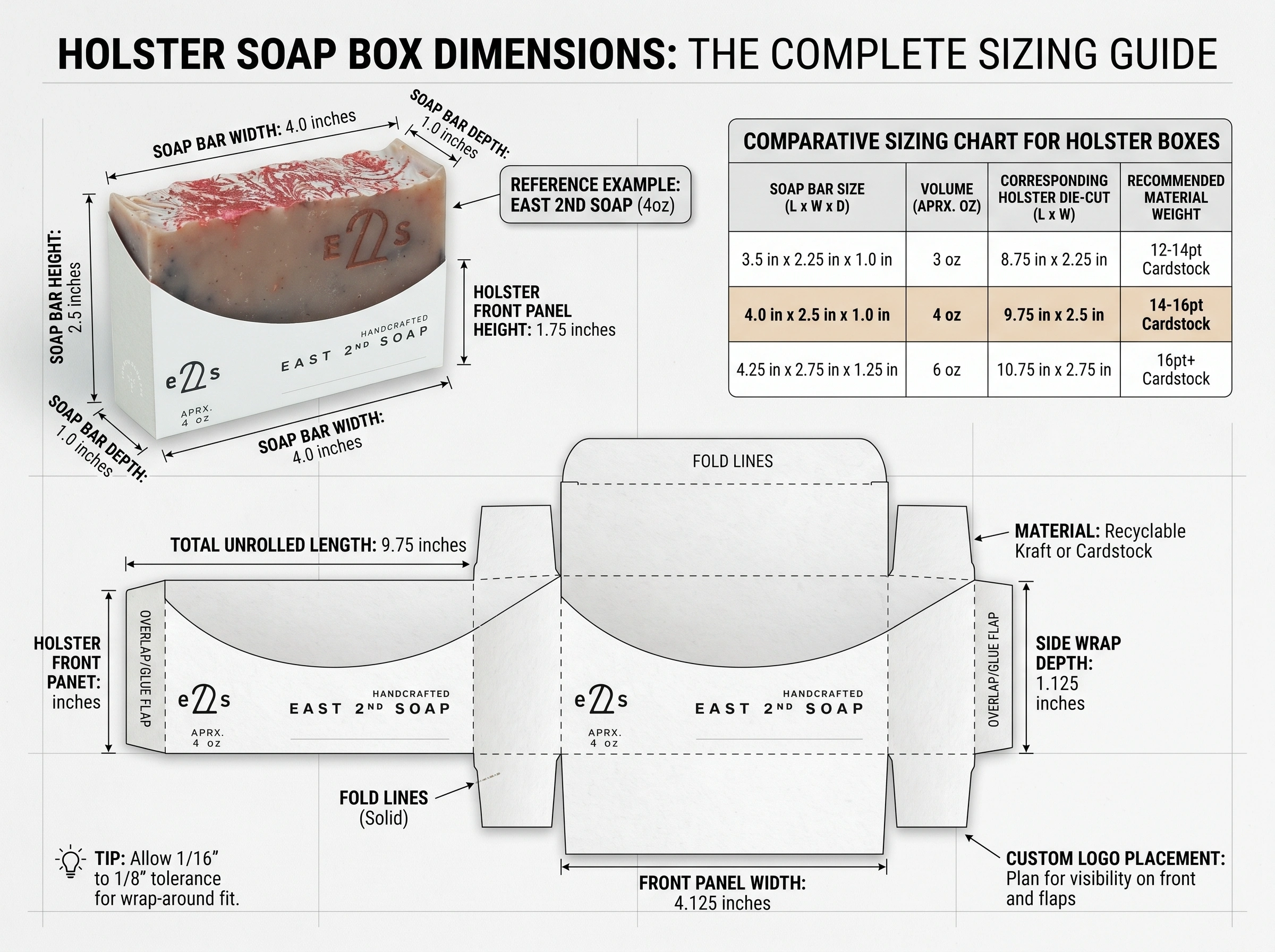 Holster Soap Box Dimensions